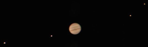 Jupiter et ses lunes