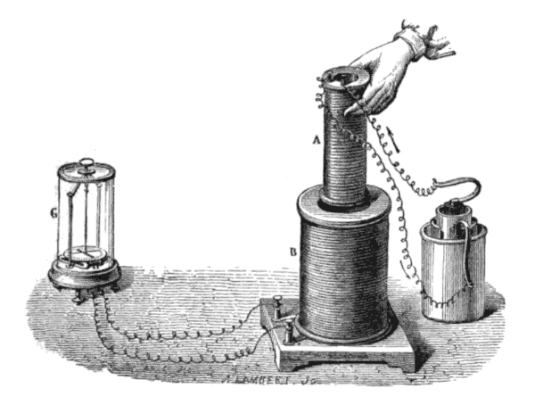 Schéma, trouvé sur la page Wikipédia dédiée à l'induction électromagnétique, de l'expérience à ce sujet réalisée par Faraday au dix-neuvième siècle (on voit globalement une bobine reliée à deux dispositifs avec la main de l'expérimentateur) et dont Einstein parle dans l'article, mais que je n'ai que très rapidement évoqué ici. On parlera peut-être de ce genre de choses une autre fois, mais pour le moment, on a encore du boulot avec la relativité, donc j'espère que ça vous plaît et je vous dit à la semaine prochaine !