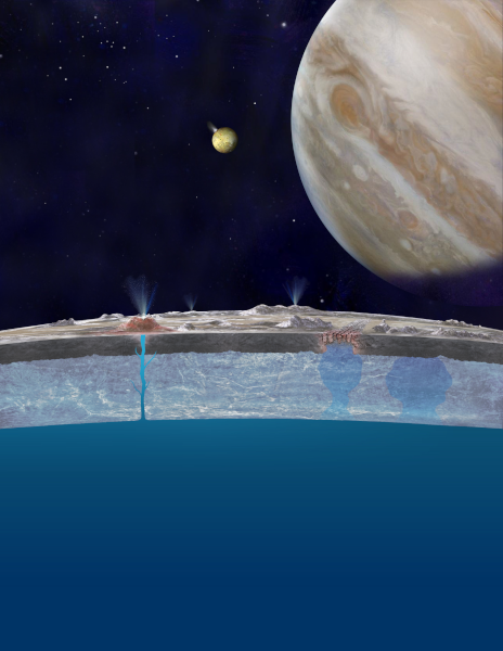 Vue d'artiste présentant Europe en coupe : en bas, on voit l'océan situé à l'intérieur de la lune, puis la couche de glace, avec une activité cryovolcanique, et plus haut, l'espace, où l'on peut distinguer Jupiter et Io.