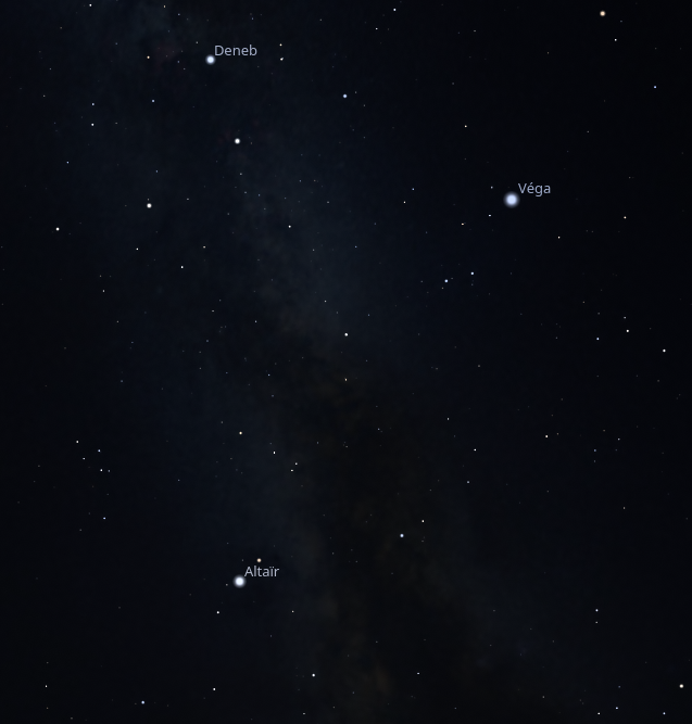 Capture d'écran de Stellarium montrant le triangle d'été, formé par les trois étoiles les plus brillantes du ciel à cette saison : Altaïr, dans la constellation de l'Aigle, Véga, dans celle de la Lyre, et Déneb, dans celle du Cygne. Les noms des trois étoiles sont indiqués, mais aucune constellation n'est tracée. Capture d'écran de Stellarium montrant le triangle d'été, formé par les trois étoiles les plus brillantes du ciel à cette saison : Altaïr, dans la constellation de l'Aigle, Véga, dans celle de la Lyre, et Déneb, dans celle du Cygne. Les noms des trois étoiles sont indiqués, mais aucune constellation n'est tracée.