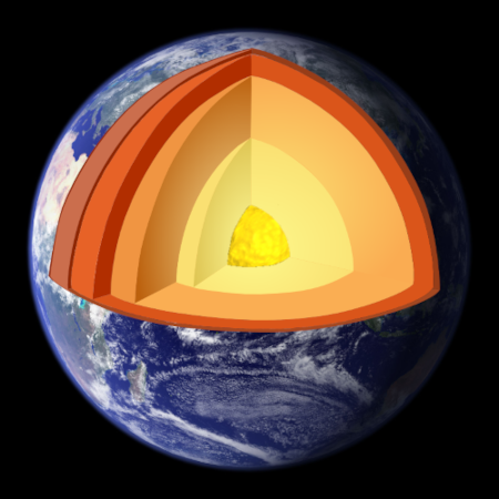 Image de la Terre dont une portion a été retirée pour pouvoir voir l'intérieur, représenté par plusieurs boules imbriquées. On voit au centre le noyau solide, puis le noyau liquide, tous deux en jaune, puis en orange-marron les trois parties du manteau : d'abord le manteau inférieur, près du noyau, puis le manteau supérieur, dont la partie la plus basse, l'asthénosphère, est ductile, et dont la partie haute (qui, avec la croûte, forme la lithosphère) est plus rigide. La croûte ne représente que la partie la plus extérieure : si la croûte continentale peut mesurer jusqu'à 70 kilomètres d'épaisseur par endroits, elle n'en fait la plupart du temps que 30 à 40, tandis que la croûte océanique ne mesure en moyenne que 6 kilomètres d'épaisseur, soit pas grand chose comparé au rayon de la Terre, qui dépasse les 6300 kilomètres.