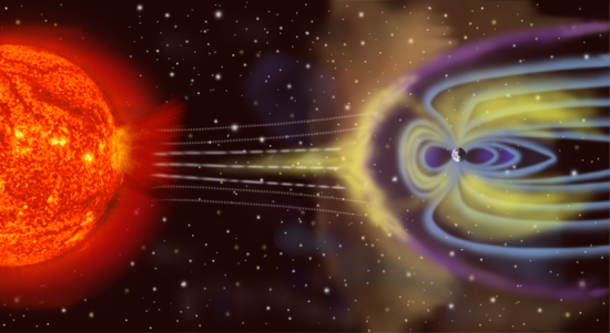 Vue d'artiste de la magnétosphère terrestre. On voit le Soleil d'un côté et la Terre de l'autre, une série de lignes colorées montrant les vents solaires. Ceux-ci sont déviés par notre champ magnétique, qui les redirige vers les pôles (où ils provoquent des aurores) ou les dévie loin de la Terre.