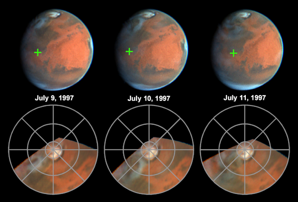 Juxtaposition, trouvée sur Wikimédia Commons, d'images de Mars prises les 9, 10 et 11 juillet 1997. On voit en haut les photos de la planète complète prise par le télescope spatial Hubble, et en bas un focus sur le pôle nord (qui est éclairé par le Soleil à ce moment, signe qu'il s'agit de l'été pour l'hémisphère nord de Mars : comme chez nous, les pôles de Mars sont sous un jour perpétuel en été et sous une nuit perpétuelle en hiver) avec des repères pour mieux voir l'évolution des nuages (de poussière et de glace d'eau) autour de lui (la zone plus claire au centre de ces repères n'étant pas un nuage, mais bien le glacier). Même si le pôle sud lui-même n'est pas visible, on remarque sur les images du haut que la couverture nuageuse est beaucoup plus importante de ce côté, et qu'elle évolue elle aussi.