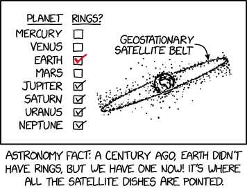Planche de la B.D. en ligne xkcd (il s'agit ici du numéro 3156) en une seule case, dans laquelle on voit la Terre avec les positions de plein de satellites (qu'on ne verrait simplement pas à cette distance si les tailles étaient réalistes, mais c'est une représentation courante), avec une mention (en anglais) « anneau de satellites géostationnaires », une partie de ces points formant en effet un cercle autour de la Terre. À côté, un petit tableau liste les huit planètes du système et les associe à une case à cocher indiquant ou non la présence d'anneaux : les quatre planètes géantes sont cochées, les trois autres planètes rocheuses ne le sont pas, mais la Terre présente une coche rouge. Une légende sous la case indique « Astronomy Fact : il y a un siècle, la Terre n'avait pas d'anneau, mais elle en a un maintenant ! Il est là où les antennes satellites sont pointées. » L'infobulle précise que si vous ne savez pas où vous vous situez sur la Terre, vous pouvez repérer votre position en observant la direction de ces antennes : si elles sont placées à la verticale, vous êtes au niveau de l'équateur, juste sous cet anneau.