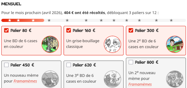 Capture d'écran du financement participatif de Gee, montrant que le total des dons est actuellement de 404€, ce qui correspond au code d'erreur HTTP pour une page introuvable.