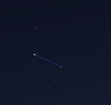 Toujours une capture d'écran, montrant cette fois la constellations des chiens de chasse. Comme pour le petit chien, on n'a en fait qu'un trait entre deux étoiles. Aucune étoile n'est suffisamment brillante pour que Stellarium affiche son nom.
