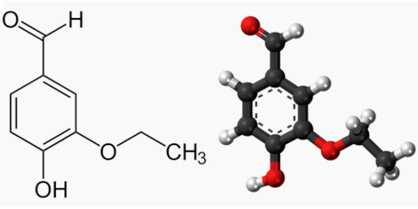 Représentations de la molécule d'éthylvanilline trouvées sur la page Wikipédia dédiée à la molécule, sur le même modèle que ceux de la molécule d'aspirine présentée au pouet 8 (donc schéma à gauche et modèle moléculaire à droite). Cette molécule est visiblement globalement assez ressemblante aux précédentes, même si la page Wikipédia francophone actuelle nous en donne uniquement une formule qui a l'air beaucoup plus moche de prime abord : « C₂H₅OC₆H₃(OH)CHO ». En fait, on peut souvent, dans les grosses molécules, identifier des structures caractéristiques qui vont se retrouver à l'identique sur plusieurs molécules différentes et vont déterminer comment elles peuvent réagir dans certains cas, et que donc on peut vouloir mettre en valeur dans la formule. Par exemple, le « OH » entre parenthèses désigne un « groupe hydroxyle », qui facilite la solubilité dans l'eau.