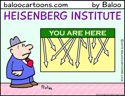 Case de bande dessinée venant du site « baloocartoons.com » (le nom du site et celui de l'auteur, Baloo, sont écrits en en-têtes) montrant un personnage en costume regarder avec circonspection un plan indiquant « Vous êtes ici », mais avec de multiples flèches indiquant chacune une position différence (ce qui veut dire qu'on doit très bien connaître sa vitesse). L'image est légendée « Institut Heisenberg ».