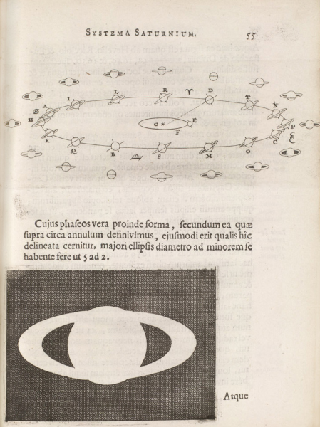 Page extraite du livre de Huygens et trouvée sur Wikimédia Commons. On voit le titre « Systema Saturnium » en haut (avec le numéro de la page, 55), puis un schéma montrant la Terre et Saturne tournant autour du Soleil (on est après la révolution copernicienne), avec le détail des positions de Saturne à chaque fois associées à ce qu'on voit depuis la Terre. Suit un paragraphe en latin, puis une image un peu plus grosse de la planète avec ses anneaux.