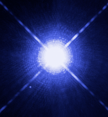 Photographie (encore et toujours par Hubble) de Sirius, l'étoile principale de la constellation du Grand Chien… qui est en fait une étoile double. Au centre de l'image, Sirius A, montrée sur la comparaison de tailles un peu plus haut, fait presque le double de la taille de notre Soleil (ce qui, avec sa distance de « seulement » huit années-lumière et demie de nous, en fait l'étoile la plus brillante de notre ciel, comme je l'avais mentionné dans un thread précédent). Mais on peut distinguer, en bas à gauche, un petit point lumineux : il s'agit de Sirius B, une naine blanche légèrement plus petite que notre Terre.