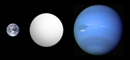 Comparaison de tailles. On voit à gauche une photo de la Terre, à droite une photo de Neptune (dont le diamètre fait quatre fois celui de notre planète), et entre les deux, une boule blanche de taille intermédiaire. Il s'agit de la taille estimée de l'exoplanète Gliese 1214 b, surnommée Enaiposha. Il y a en effet toujours une certaine incertitude entre les super-Terres, planètes rocheuses plus massives que la nôtre, et les mini-Neptunes, planètes gazeuses moins massives que celles de notre système solaire.