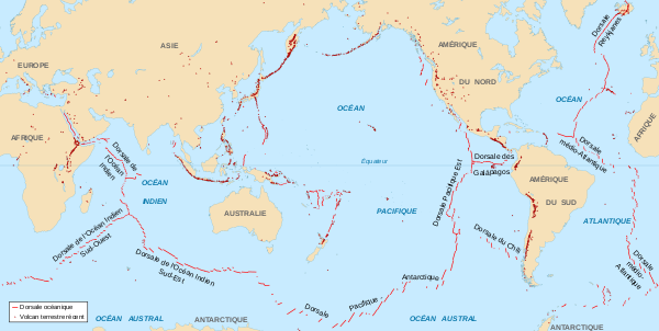Planisphère (trouvé sur la page Wikipédia dédiée aux volcans) montrant les positions des volcans aux limites des principales plaques. La plupart sont des dorsales océaniques, des chaînes de volcans sous-marines, mais on voit aussi des chaînes volcaniques situées à l'air libre au niveau du Rift africain, de les îles au sud est de l'Asie (dont le Japon) et de la cordillère des Andes.