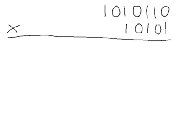 Gif animé réalisé sur le même modèle que le précédent, mais montrant cette fois-ci une opération en binaire (en l'occurrence 1010110 × 10101). Le principe est exactement le même, sauf qu'il y a moins de calculs intermédiaires à faire puisqu'on ne peut rencontrer que les chiffres zéro (auquel cas le produit est zéro et on peut ignorer la ligne) et un (auquel cas on peut recopier le nombre d'origine sans se casser la tête). Il faut tout de même faire attention aux retenues dans l'addition finale (on a ici un exemple de retenue décalée d'un cran parce que le résultat était trop grand), mais ça permet sans trop de souci d'obtenir le résultat final, 11100001110 (je vous avoue que j'ai pris ces nombres au pif sans même chercher à savoir combien ils valaient en décimal).