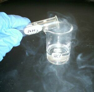 Photo, trouvée sur la page Wikipédia francophones dédiée aux réactions acido-basique, d'un récipient contenant de l'acide chlorhydrique (on voit une petite étiquette « HCl ») dans lequel on verse de l'ammoniac (le tube qui le contient est étiqueté « NH₃ », et la main qui le manipule est gantée). L'ammoniac est une base, et la réaction produit une fumée blanchâtre.